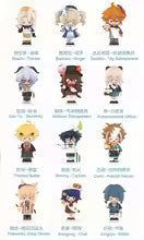 Genshin Impact Blind Box, Pop Mart, ca. 8cm