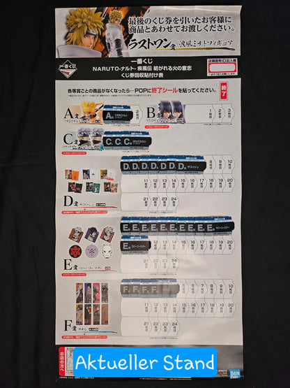 Naruto Ichiban Kuji Ticket System – Will of Fire / 1 Ticket